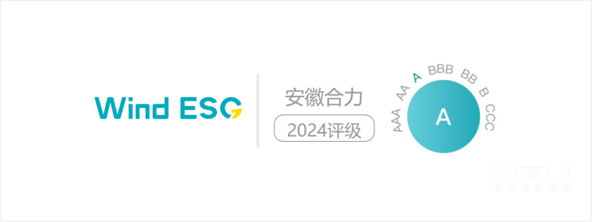 Z6官网2024年Wind ESG评级为“A级”.png